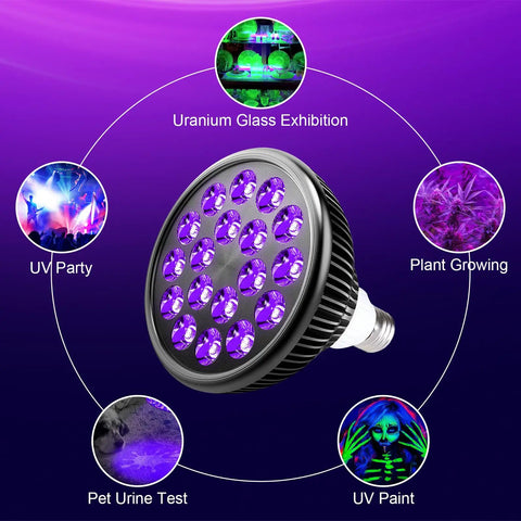 2 Pack 36W LED Black Light Bulbs E26 PAR38 Glow In The Dark UV 395nm displayed with multiple UV applications around.