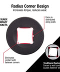 Radius Corner Design of Three Eighths Inch Drive Impact Extension Set Four Piece Beefy Heavy Duty SAE CRMO Steel shown with annotations