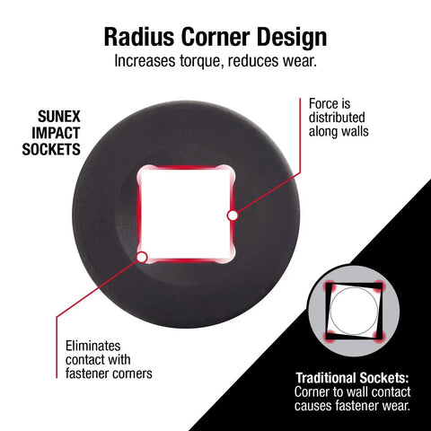 Radius Corner Design of Three Eighths Inch Drive Impact Extension Set Four Piece Beefy Heavy Duty SAE CRMO Steel shown with annotations