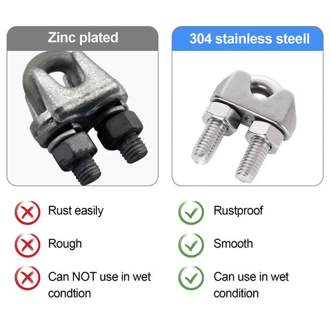 Comparison of zinc plated and 304 stainless steel wire rope clamp. Zinc plated rusts, 304 is rustproof and suitable for wet conditions.