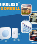 Dope Long Range Wireless Doorbell Kit With 1200 Feet Reach, Waterproof Receiver System shown with home, office, hospital, and classroom