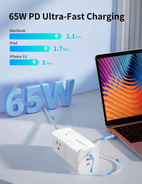 Six In One Power Strip With Surge Protection Three AC Outlets Two USB C Ports 65W Fast Charging And One USB A 18W MacBook Compatible Five Foot