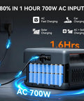 Beast Mode 1024Wh LiFePO4 Portable Power Station Solar Generator Packing No Sweat 1800W Pure Sine Wave Output with charging ports