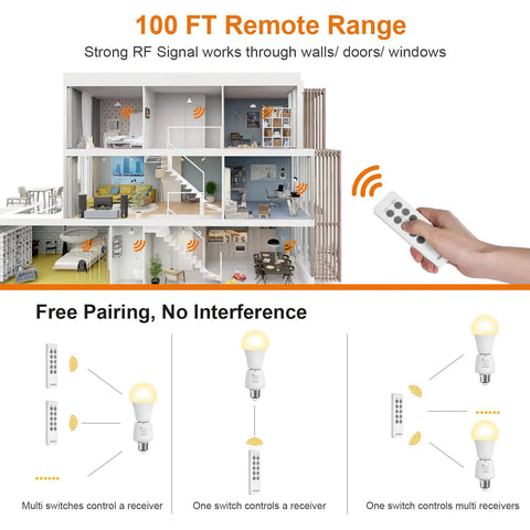 Remote Control Light Socket Set With Five E26 E27 Bases, 100 Foot Range, wireless signal through walls illustration.