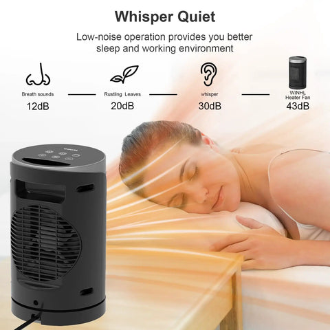Small Portable Indoor Space Heater With Thermostat And Remote Seventy Degree Oscillation 12 Hour Timer Five Modes