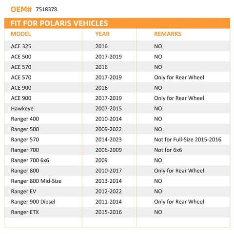 OEM fitment guide for Polaris vehicles showing models, years, and relevant remarks.
