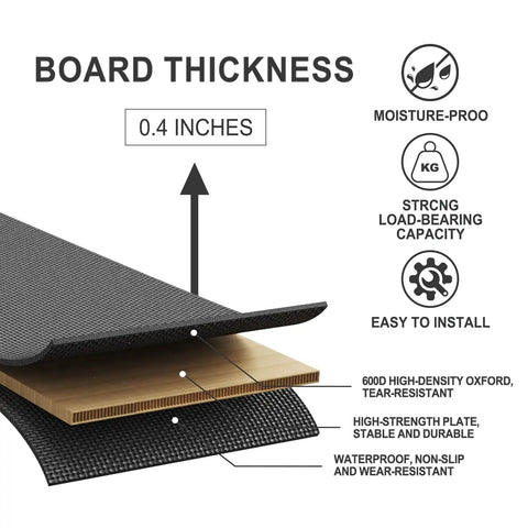 Straight Up Game Changer Queen Bunkie Board 60x80 Ultra Slim Bed Platform showing 0.4 inch thickness, waterproof and tear-resistant material.