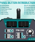 Control panel of 3 In 1 Gasless Welder 140A 110V MIG MMA Lift TIG Flux Core Wire Welder with auto wire feed and synergic control
