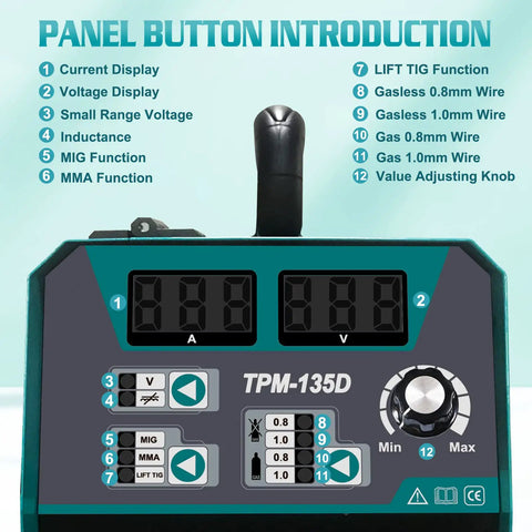 Control panel of 3 In 1 Gasless Welder 140A 110V MIG MMA Lift TIG Flux Core Wire Welder with auto wire feed and synergic control