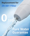 Independent Replacement Water Filter Cartridges For Pitcher And Dispenser No BS 0 TDS ZR001 with Pure Water Guarantee
