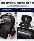 Comparison of storage options for 3 essential drives in a backpack, featuring the Drop Dead Secure Hard Shell USB Flash Drive Case.