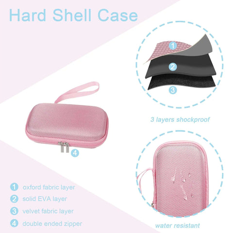 Heavy Duty Tech Travel Organizer Case For Vape Pods And Charging Cables Hella Slick Pink Mini Stash Bag, hard shell with zipper.