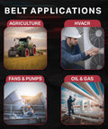 Applications of Heavy Duty Wrapped V Belt X3 Rubber Fabric Belt for agriculture, HVACR, fans, pumps, and oil & gas.