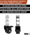 Beefy Locking Caster Wheels Set Of Four For Boltless Shelving Racks 3 Inch 1360 Lb Total Capacity Ball Bearing Swivel Nylon And Steel Wheels