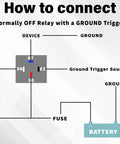 Diagram showing how to connect a 3 Piece 12V Fuse Relay Harness Set With Built In 30A Blade Fuse in a Normally Off Relay setup.