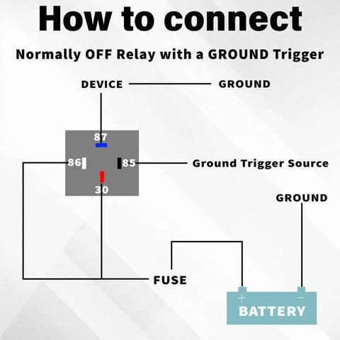 Diagram showing how to connect a 3 Piece 12V Fuse Relay Harness Set With Built In 30A Blade Fuse in a Normally Off Relay setup.