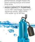 Heavy Duty Submersible Sump Pump To Kick Basement Flooding To The Curb with split capacitor motor and piggy back float switch.