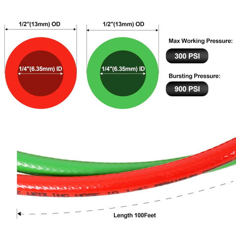 Illustration of Heavy-Duty 1/4 Inch by 100 Foot Twin Welding Torch Hose with 9/16-18 BF Fittings showing hose dimensions and pressure ratings.