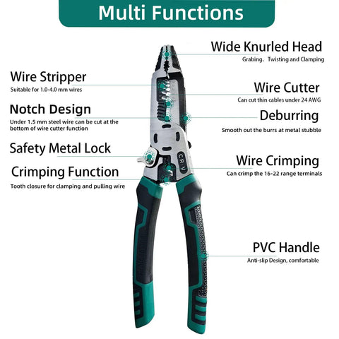 10 In 1 Wire Stripper Tool For Electrical Cables Heavy Duty Multi Tool Pliers with labeled functions and green PVC handle