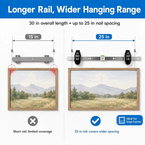 Real Deal Picture Hanging Tool With Integrated Spirit Level And Magnetic Nail Starter Acts As Precision Ruler Frame Guide For Bullseye Placement And Super Easy Wall Decor Hang
