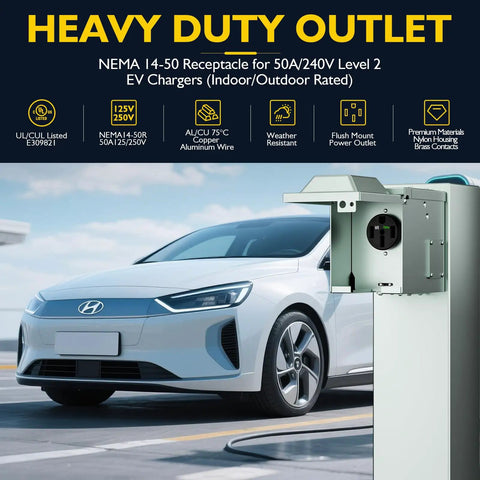 Built Tough Nema 14 50R Electric Vehicle Charging Outlet 50 Amp Ev Charger Socket with weather-resistant wall plate outdoors.