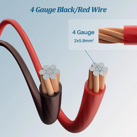 4 Gauge Car Audio Wire Kit 20ft Red And 5ft Black Copper Clad Aluminum Pro Grade Battery Cable For Amplifier Power And Ground High Current Automotive Wiring For Speakers Subwoofers And Audio Install, 4 gauge wire strands
