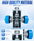 2000W Micro Hydro Generator Pelton Turbine Portable Hydroelectric Power System 110V 220V Power Rig aluminum alloy detail