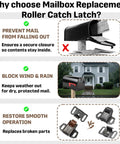 Benefits of 10 Pack Mailbox Replacement Roller Catch Latches With Screws for door and cabinet repairs, shown in mailboxes.