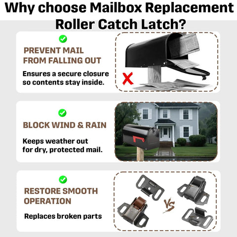 Benefits of 10 Pack Mailbox Replacement Roller Catch Latches With Screws for door and cabinet repairs, shown in mailboxes.