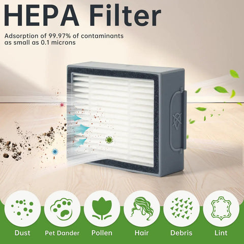 HEPA filter for Replacement Parts Kit for Roomba E, I, and J Series Vacuum Cleaners Includes 2 Rubber Brushes, 8 Filters, 8 Cleaning Brushes Plus Version Compatible With I1, I2, I3, I4, I5, I6, I7, I8, I9, J5, J6, J7, J8, J9 Models