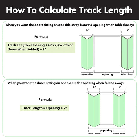 Illustration showing door track length calculations for Beefy 60 Inch Brushed Nickel Top Mount Bi Folding Sliding Barn Door Hardware Kit For Four Doors