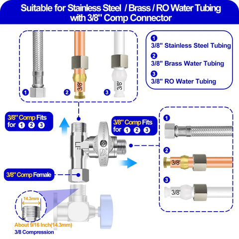 Detailed diagram of Add-A-Tee Valve Connector 3/8 Inch X 3/8 Inch X 3/8 Inch Nichrome Brass with gasket fitting for three types of tubing