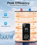 Compact Electric Mini Tank Water Heater Delivers Instant Hot On Demand Flow with 1500W output and 316SS heating tube design.