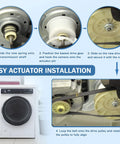 Beefed Up Washer Shift Actuator Kit With Pulley Clutch Assembly And Drive Belt installation steps and parts diagram