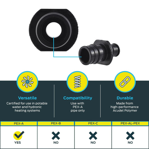 Infographic of Expansion Reducing Coupling For PEX A Tubing One Half Inch To Three Quarter Inch Plastic Plumbing Fittings compatibility