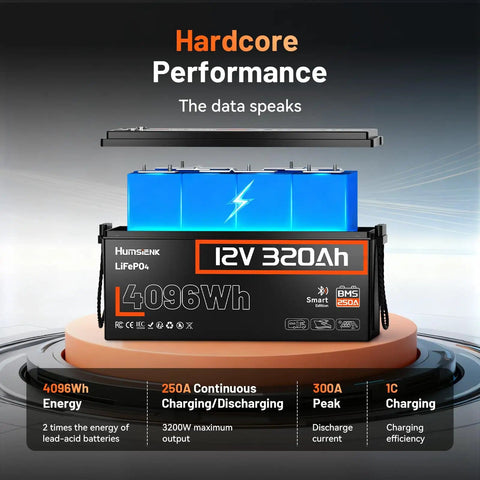 12V 320Ah LiFePO4 Battery With Bluetooth And 250A BMS, 4096Wh, IP65 Weatherproof, features and specifications highlighted