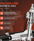 Diagram showing high-pressure seals of Electronic Power Steering Rack And Pinion Assembly For Nissan Rogue 2008 2009 2010 2011 2012 2013