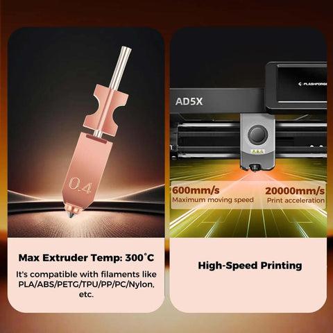 Graphic of upgraded 0.4mm metal hot end nozzles kit for 3D printers showing high-speed printing on Flashforge AD5X, max 300°C extruder temp.