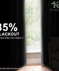 Gradient Black To Gray Light Blocking Thermal Insulated Grommet Window Curtain in living room partially blocking light