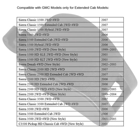Extended Cab Rear Vent Window Latch Assembly For Chevrolet Silverado And GMC Sierra For Your Ride 1999 To 2007 Suburban 2000 To 2004 Direct Replacement 12474945 Fits Rear Side Glass Vent Window with compatibility chart