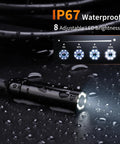 Gear Up For Tight Spots With A Dope 4.3 Inch Endoscope Camera With Light And 1080P HD Imaging 8 LED Lights IP67 Waterproof