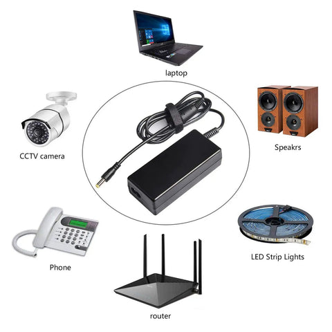 12V 5A AC Power Adapter For Security Cameras CCTV DVR Surveillance System with connected devices like router and CCTV camera