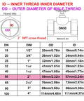 Technical diagram for Heavy Duty 304 Stainless Steel Gate Valve 2 Inch NPT Female Thread Rotary Globe Valve For Water Flow Control DN50