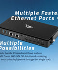 Next Level Thunderbolt 5 And Thunderbolt 4 Heavy Duty Network Dock featuring dual 10 Gigabit Ethernet ports and multiple connectors.