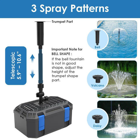 All In One Pond Fountain Kit With 3 Spray Heads And 400 GPH Pump, 4 Stage Filtration For 200 To 350 Gallon Ponds, spray patterns