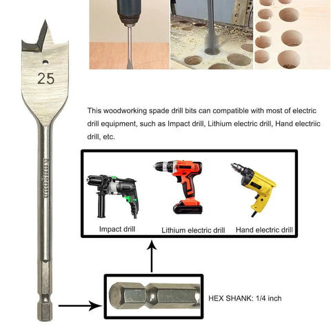 Heavy Duty Spade Drill Bit Set For Woodworking With High Carbon Steel Paddle Bits And Quick Change Hex Shank For Fast Cutting 25mm
