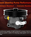 Beefy Steering Pump With Pulley Replacement For Ford F150 2004 2008 Expedition 2003 2006 Lincoln Mark LT 2006 2008 Navigator 2003 2006