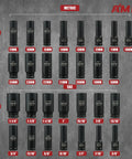 Beefed-Up 1/2 Inch Drive Deep Impact Socket Set, 35-Piece With Metric 10mm to 24mm and SAE 3/8 to 1-1/4 Inch, 6 Point Design