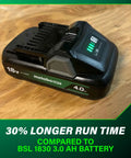 Lightweight 18V 4.0Ah Lithium Battery With Fuel Indicator And 1.3 Lbs Weight For All 18V Tools 30 Percent Longer Run Time