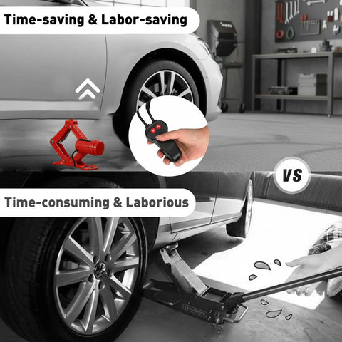 Comparison of 3 Ton Electric Car Jack Set With 12V Automatic Lift Kit and manual jack for tire change on a sedan